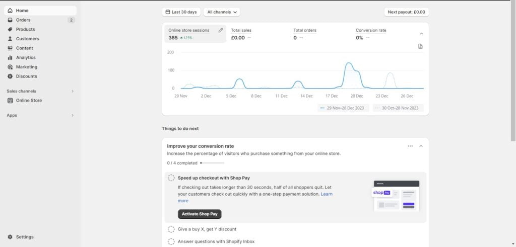 Why Shopify is the best E-commerce platform 3 Shopify interface 1