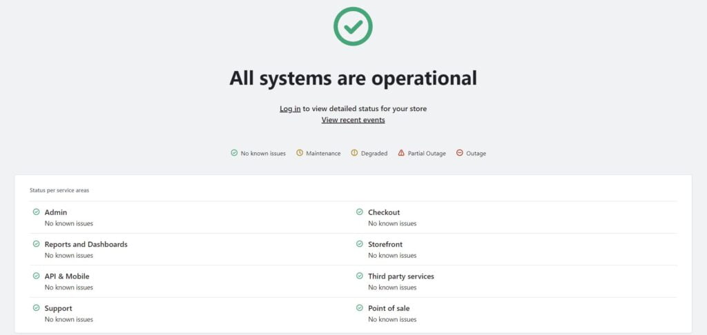 Why Shopify is the best E-commerce platform 6 shopify server status